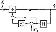 Тригонометрический анализатор (вектор-фильтр) для вычисления направляющих косинусов вектора магнитного потокосцепления