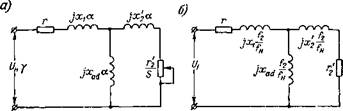 Исследование переходных режимов работы синхронно-реактивного двигателя с помощью аналоговых моделирующих установок