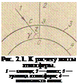 Подпись: Рис. 2.1. К расчету массы атмосферы. 1 — солнце; 2 — зенит; 3 — граница атмосферы; 4 —поверхность земли. 