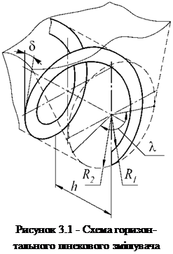Подпись: Рисунок 3.1 - Схема горизон-тального шнекового змішувача 