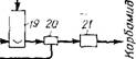 Метод &#171;КПИ-Эллайд&#187; с разделением газов дистилляции [5, 6]