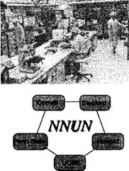 Примеры учебных курсов по нанотехнологиям в университетах США