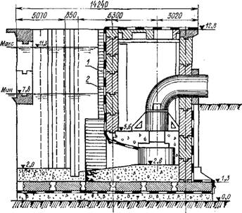 Гидроизоляция подземных промышленных сооружений