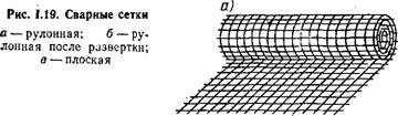 Особенности физико-механических свойств некоторых других видов бетона