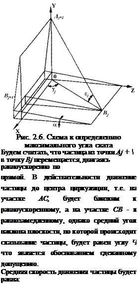 Подпись: Рис. 2.6. Схема к определению максимального угла ската Будем считать, что частица из точки Aj +  в точку Bj перемещается, двигаясь равноускоренно по прямой. В действительности движение частицы до центра циркуляции, т.е. на участке АС, будет близким к равноускоренному, а на участке СВ - к равнозамедленному, однако средний угол наклона плоскости, по которой происходит скатывание частицы, будет равен углу Ч что является обоснованием сделанному допущению. Средняя скорость движения частицы будет равна: 