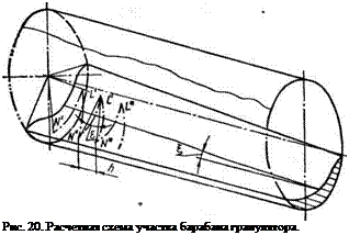 Подпись: Рис. 20. Расчетная схема участка барабана гранулятора. 