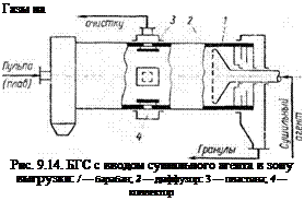 Подпись: Газы на Рис. 9.14. БГС с вводом сушильного агента в зону выгрузки: / — барабан; 2 — диффузор: 3 — пластина; 4 — коллектор 