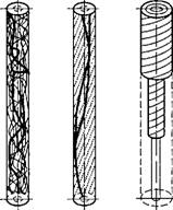 Виды нитей и их структура