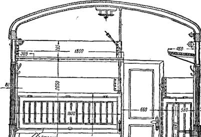 Двери и окна пассажирских вагонов