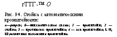 подпись: гттг-™ о
рис. 94. стойка с автоматическими кронштейнами:
а—разрез; б—кинематическая схема; 1 — кронштейн; 2 — стойка; 3 — противовес кронштейна; 4 — ось кронштейна; i. ii, ш различные положения кронштейна.
