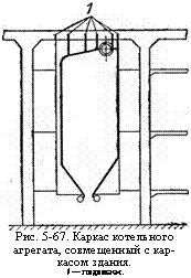 подпись: 
рис. 5-67. каркас котельного агрегата, совмещенный с каркасом здания.
/ — подвески.
