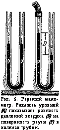 подпись: 
рис. 6. ртутный мано-метр. разность уровней {д) показывает разность давлений воздуха (в) на поверхность ртути (р) в коленах трубки.
