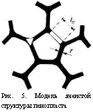 подпись: 
рис. 5. модель ячеистой структуры пенопласта
