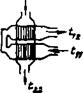 Математическая модель стационарного переноса энергии в модульном элементе теплообменного аппарата рекуперативного типа