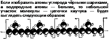 подпись: если изобразить атомы углерода чёрными шариками, а водородные атомы — белыми, то небольшой участок молекулы — цепочки каучука — будет выглядеть следующим образом:
 
