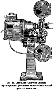 подпись: 
рис. 28. современная звуковая кино-проекционная установка, выпускаемая нашей промышленностью.
