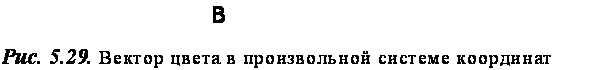 подпись: в
рис. 5.29. вектор цвета в произвольной системе координат

