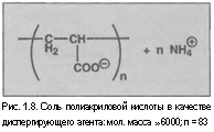 подпись: 
рис. 1.8. соль полиакриловой кислоты в качестве диспергирующего агента: мол. масса » 6000; п = 83
