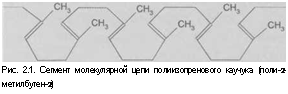 подпись: 
рис. 2.1. сегмент молекулярной цепи полиизопренового каучука (поли-2-метилбутен-2)

