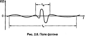 Особенности излучения электромагнитных волн В ультрафиолетовом (УФ), видимом и инфракрасном (ИК) диапазонах