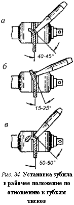 подпись: 
рис. 34. установка зубила в рабочее положение по отношению к губкам тисков
