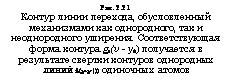 подпись: рис. 2.21
контур линии перехода, обусловленный механизмами как однородного, так и неоднородного уширения. соответствующая форма контура gt(v - у0) получается в результате свертки контуров однородных линий £(у-у|)) одиночных атомов
