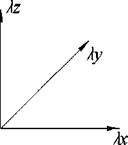 Уравнение теплопроводности для анизотропного тела с источником энергии и переменными теплофизическими параметрами