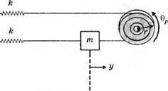 Пример синтеза: ременный привод печатающего устройства принтера