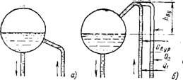Полная гидравлическая характеристика парообразующих труб и ее значение для оценки надежности циркуляции