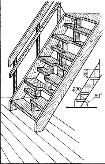 Схема винтовой лестницы