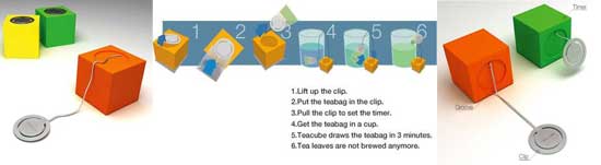 Как упростить функцию заварки чая