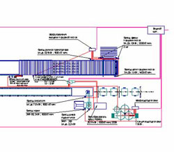 Электрическая схема размещения и подключения электроприводов