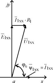 Частотное управление асинхронным электроприводом с векторной компенсацией