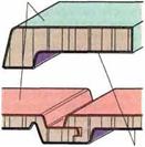 Фасонные детали из древесностружечных материалов
