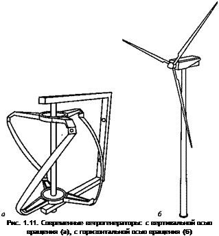 Подпись: Рис. 1.11. Современные ветрогенераторы: с вертикальной осью вращения (а), с горизонтальной осью вращения (б) 