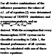 Подпись: For all twelve combinations of the influence parameters the values of a1...a8 of equation (2) were determined by means of TRNSYS simulations and a regression analysis, and an equation fsol = f (Ac ,Vsto ) was derived. With the assumption that every thermosiphon DHW system can be classified according to Table 1, the thermal performance of all systems may be calculated with one of these twelve equations. 