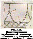 Подпись: Рис. 3.11. Концентрирующий параболический коллектор. 1 — изоляция; 2 — стеклянное по-крытие; 3 — парабола; 4 — фокус параболы; 5 — труба коллектора. 