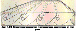 Подпись: Рис. 3.12. Солнечный коллектор с отражателем, изогнутым по спирали. / — отражающая поверхность; 2 —труба коллектора. 