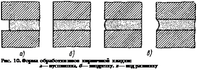 Подпись: Рис. 10. Форма обработки швов кирпичной кладки: а — пустошовка, б — вподрезку. в — под расшивку 