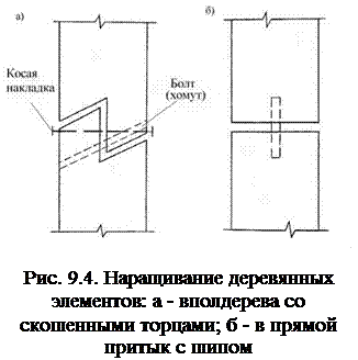 Подпись: Рис. 9.4. Наращивание деревянных элементов: а - вполдерева со скошенными торцами; б - в прямой притык с шипом 