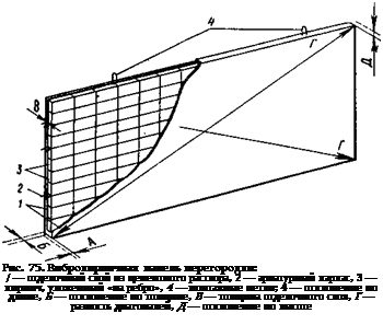 Подпись: Рис. 75. Виброкирпичная панель перегородки: / — отделочный слой из цементного раствора, 2 — арматурный каркас, 3 —кирпич, уложенный «на ребро», 4 — монтажные петли; 4 — отклонение по длине, Б — отклонение по толщине, В — толщина отделочного слоя, Г — разность диагоналей, Д — отклонение по высоте 