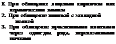 Подпись: К При облицовке лицевым кирпичом иля керамическим камнем 2. При облицовке плиткой с закладной полкой 3. При облицовке прислонными плитками через один-два ряда, перевязанными тычками 