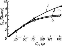 Низкотемпературный ванадиевый катализатор окисления S02