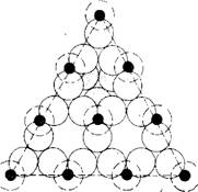 Содержание гидроксильных групп на одном квадратном нанометре