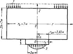 Примеры расчета полых и сплошных цилиндров