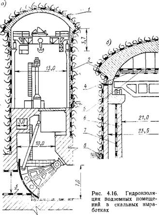 Гидроизоляция тоннелей и других подземных выработок