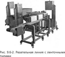 Организация завода по производству пенобетонных блоков