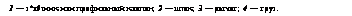 подпись: 1 — з*л#тиик или профильный клапан; 2 — шток; 3 — рычаг; 4 — груз.
