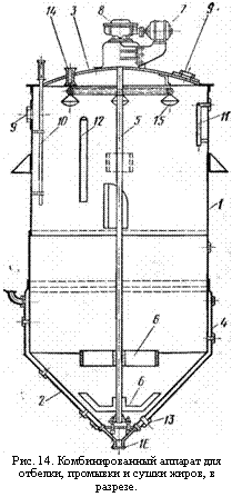 подпись: 
рис. 14. комбинированный аппарат для отбелки, промывки и сушки жиров, в разрезе.
