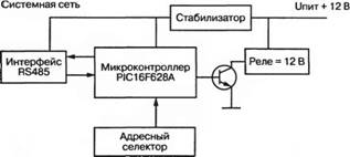 Схема и программа релейного модуля